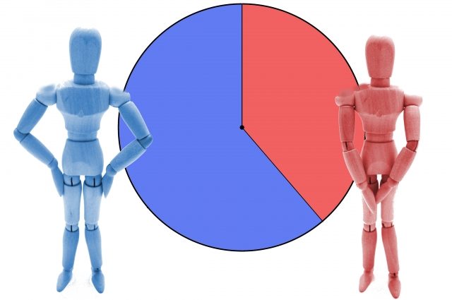 男性の性欲減退と女性の性欲旺盛化