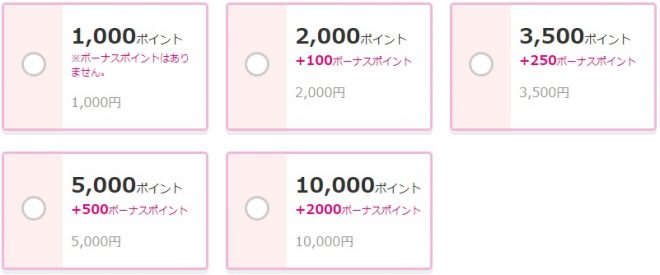 DMMを超えるポイントバック