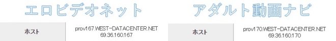 「アダルト動画ナビ」と「エロビデオネット」の関係