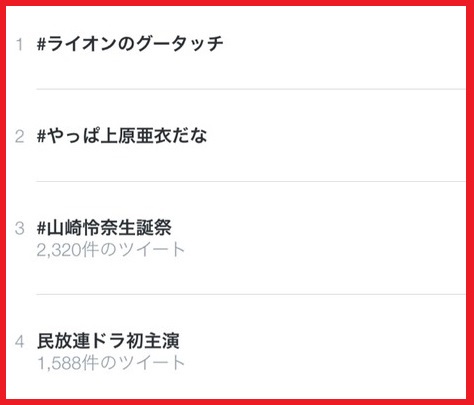 引退時にはツイッターでトレンド入り