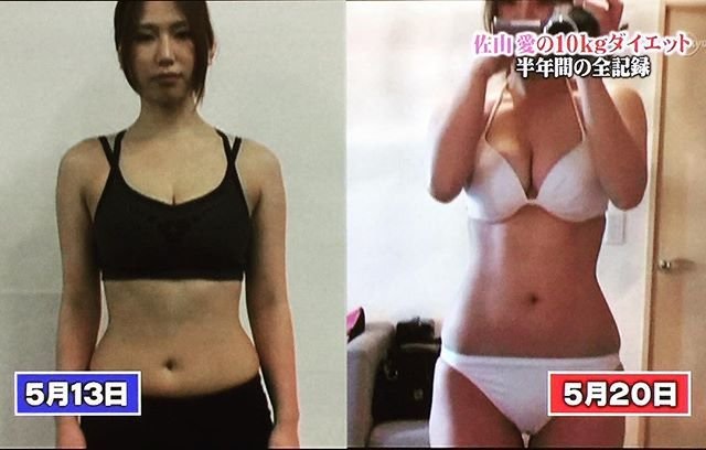 イジられやすいデブキャラが定着