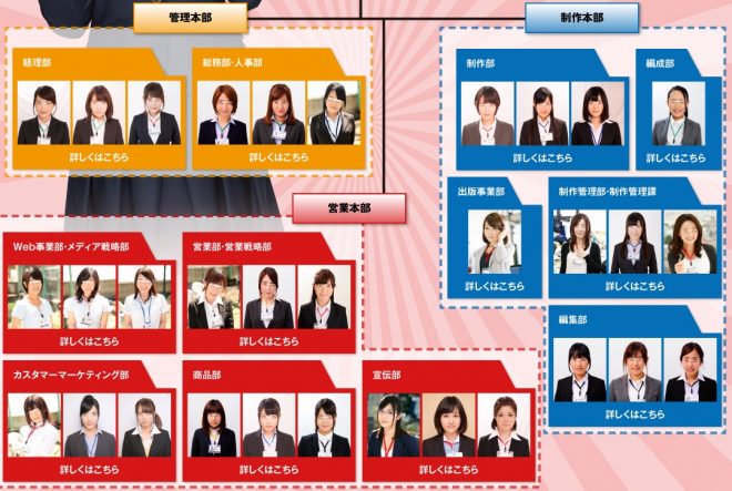 SOD女子社員の1人としてデビュー