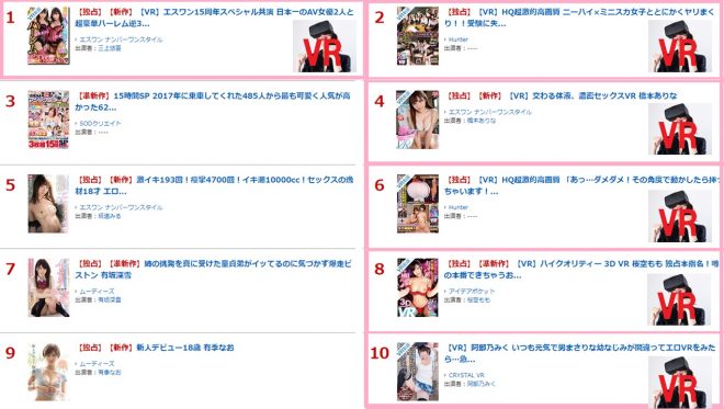 黎明期から成長期へと入りつつあるアダルトVR