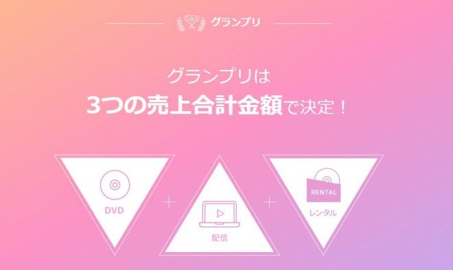 AV OPEN最大の特徴