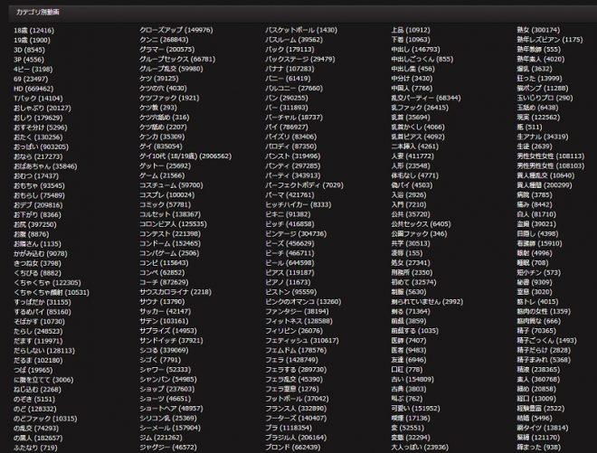 トモダチンポ ページ最下部のカテゴリ