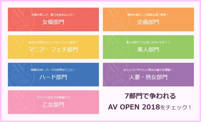 今年は7部門で争われる