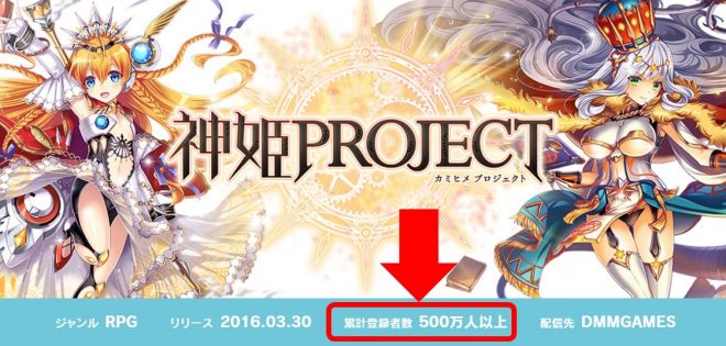 神姫PROJECT【殿堂入り】