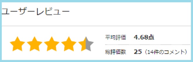 メーカー発足時から高評価を連発