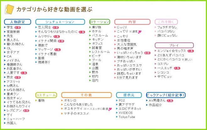 「わたしが見たいアダルト動画」カテゴリー