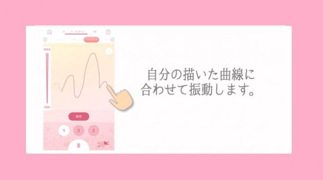 指の曲線に合わせて振動