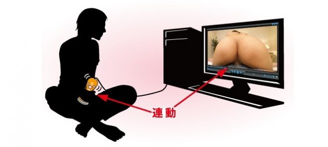 電動オナホ「シンクロ」 エロ動画と連動するオナホが初なら100%感動する