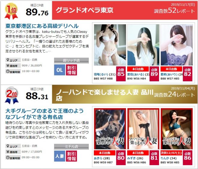 kaku-butsu 風俗店ランキングの信頼度が高い