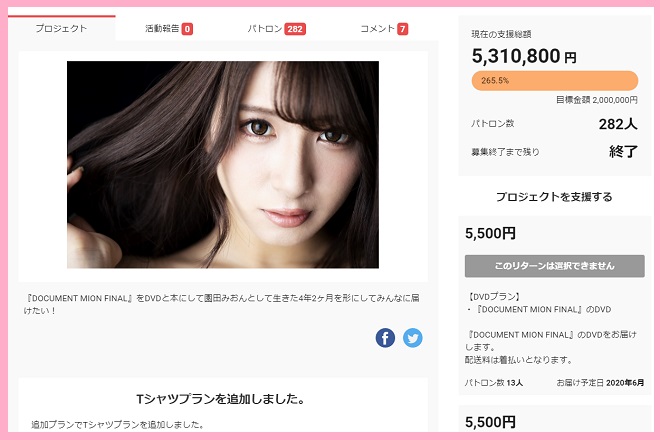 クラウドファンディングで531万円を調達