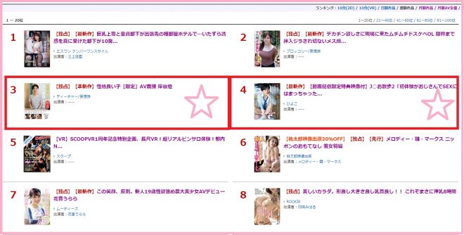 週間ランキングに2作品がランクイン