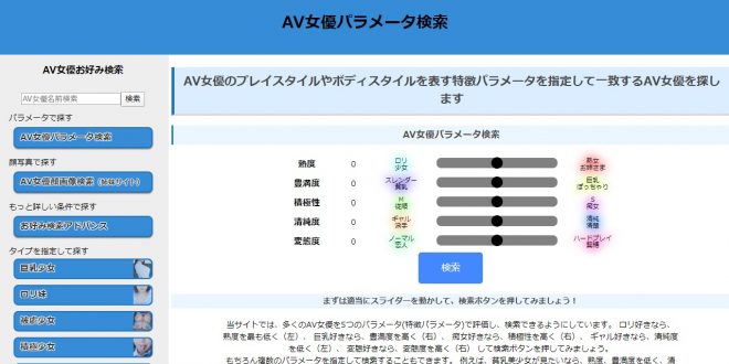 AV女優パラメータ検索