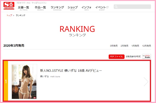 エスワンの人気ランキングで1位を獲得