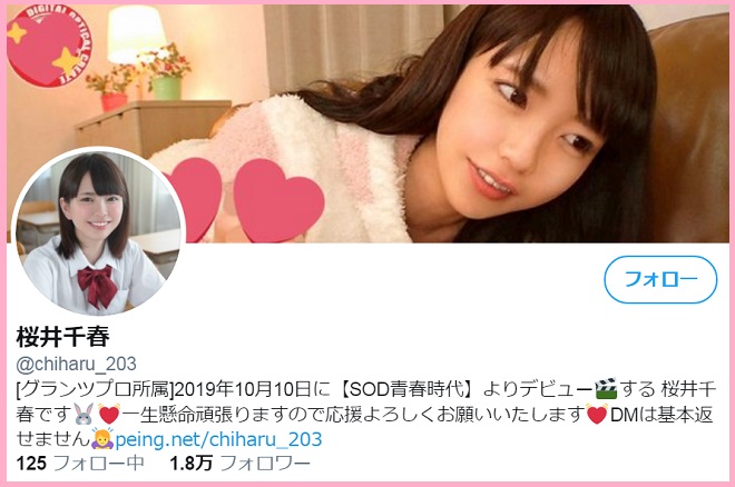 ツイッター（@chiharu_203）