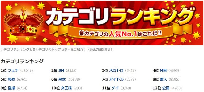 DUGA スカトロ・SM・フェチなどマニアック作品は日本一