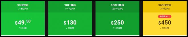 ダウンロードプラン