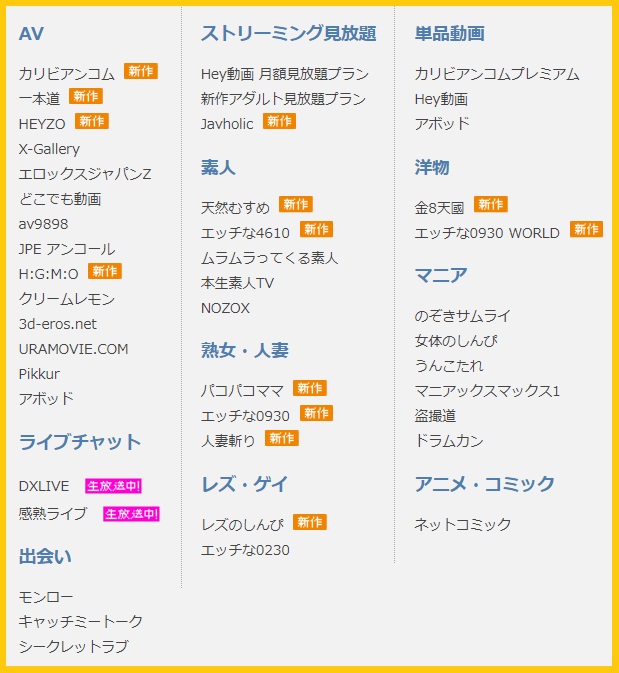 D2Passとは何ですか？