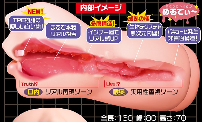 真実の口 アマガミの内部構造1