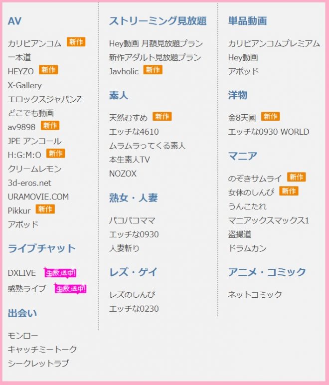D2Passとは何ですか