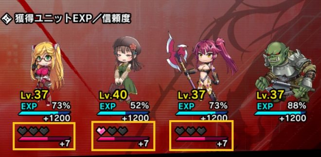 バトルが終わるたびに信頼度が上昇