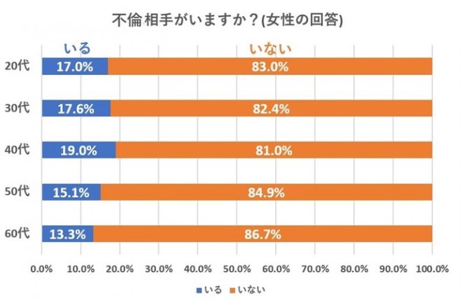 出典:相模ゴム工業株式会社