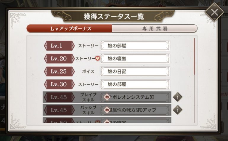 寝室解放の条件