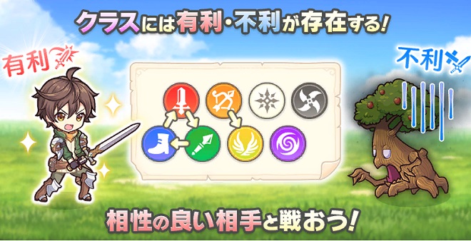 「れじぇくろ！ ～レジェンド・クローバーX指定」サポートの相性が大事なパーティ編成