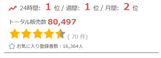販売数8万件越えの大ヒットを記録