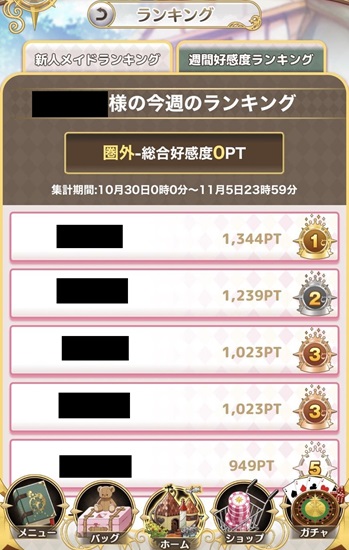 メイドと恋する魔法の時間「ランキング」