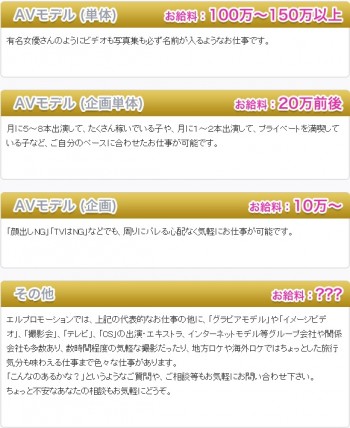 エルプロモーションのAV女優求人
