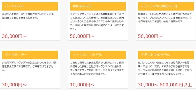 インフィールドの仕事内容