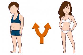 初エッチが早い人と遅い人の違い