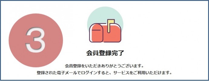 avvr%e3%81%ae%e7%84%a1%e6%96%99%e7%99%bb%e9%8c%b2%e2%91%a2