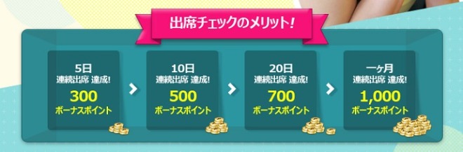 %e3%83%ad%e3%82%b0%e3%82%a4%e3%83%b3%e3%83%9c%e3%83%bc%e3%83%8a%e3%82%b9%e3%83%9d%e3%82%a4%e3%83%b3%e3%83%88