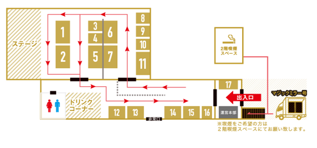 JAE・会場マップ