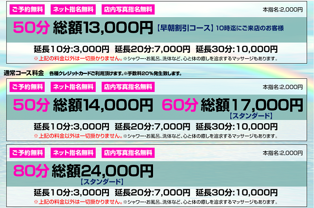 池袋｢バニーガール｣料金システム