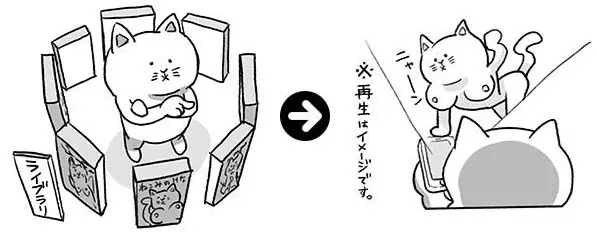 HBOX 無料登録でプレゼント動画がもらえる