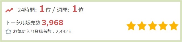 真面目処女のエロ垢見つけてオフパコ三昧！！ユーザー評価はほぼ5つ星