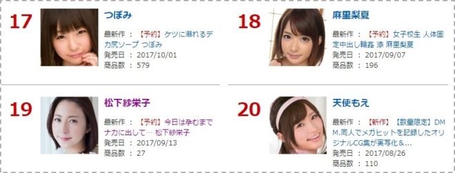 2017年にトップ女優の仲間入り 松下紗栄子